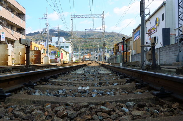 東大阪市のアクセス